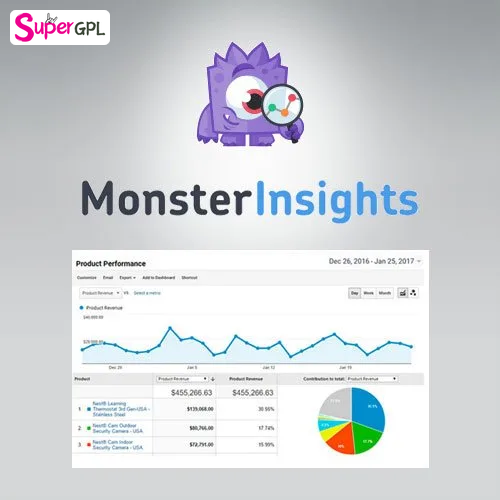 monsterinsights ecommerce addon supergpl 1 1