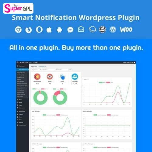 smart notification wordpress plugin supergpl 1 1