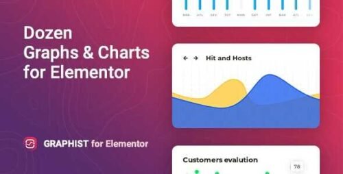 Graphist  – Graphs & Charts for Elementor